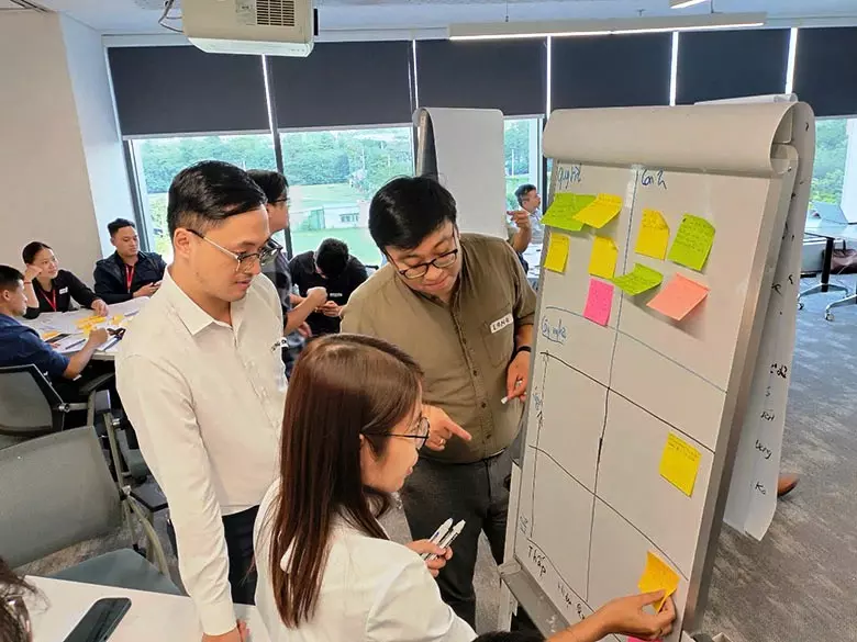 Hoạt động Brainstorming trong lớp học Infochief