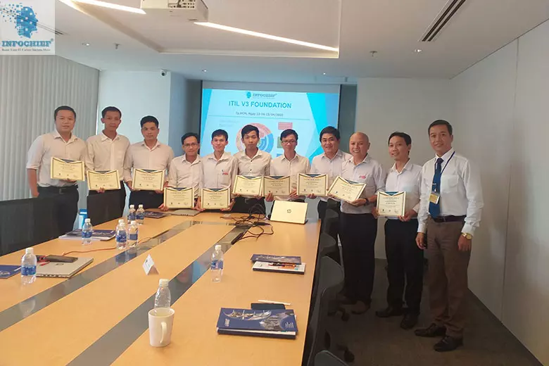 Bế giảng Khóa học ITIL v3 Foundation tổ chức tại Công Ty ACECOOK Việt Nam, Tp. HCM.
