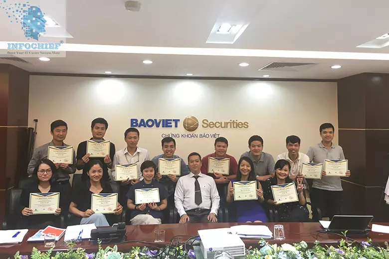 Hình đại diện Công ty Cổ phần Chứng khoán Bảo Việt (BVSC)