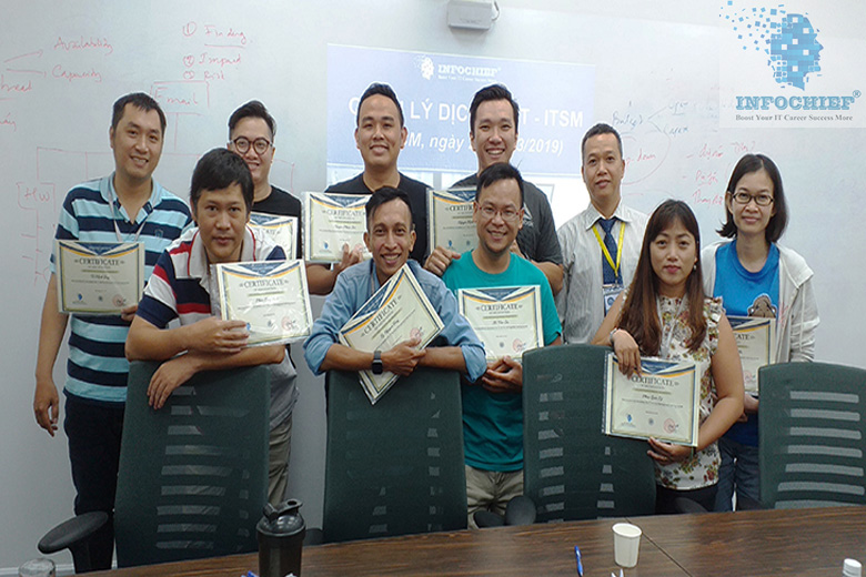 Đào Tạo Khóa Quản Lý Dịch Vụ IT tại Bộ phận CNTT Trường Quốc Tế TP. Hồ Chí Minh.