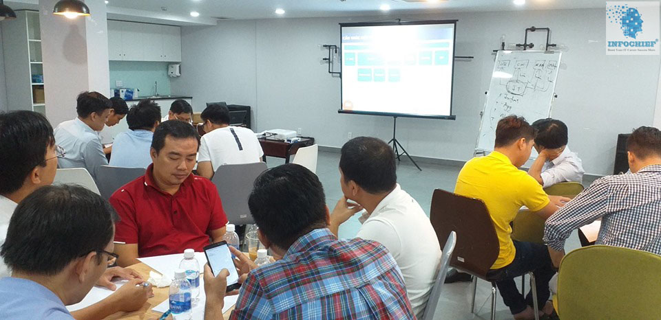 Hình ảnh triển khai Kỹ năng Quản lý IT chuyên nghiệp tại Trường Quốc tế Việt Úc