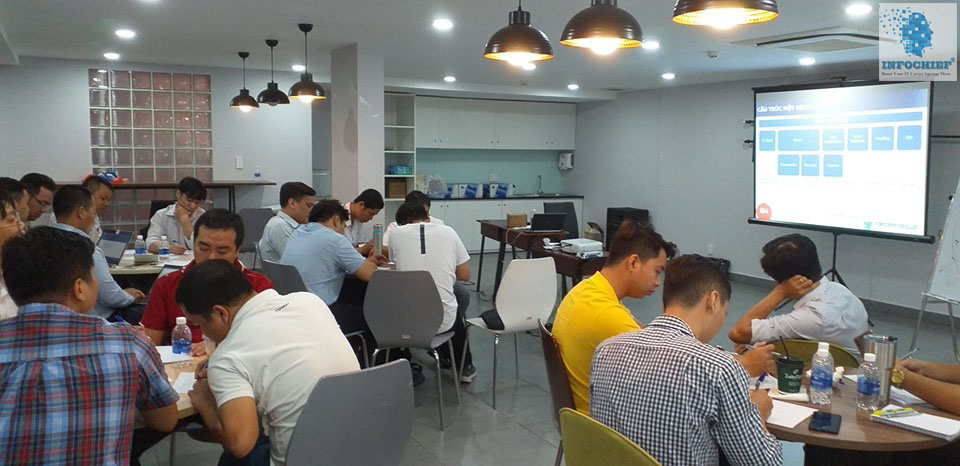 Hình ảnh triển khai Kỹ năng Quản lý IT chuyên nghiệp tại Trường Quốc tế Việt Úc