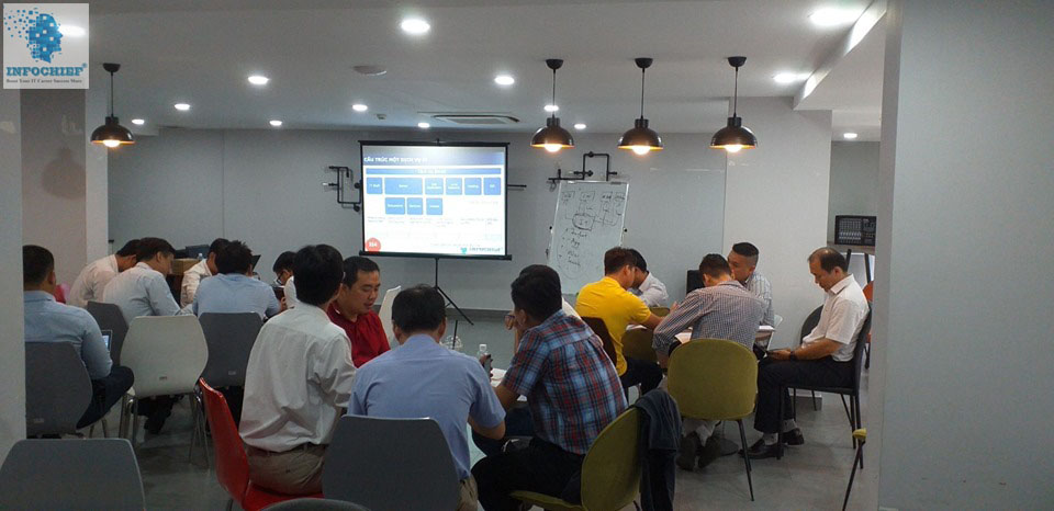 Hình ảnh triển khai Kỹ năng Quản lý IT chuyên nghiệp tại Trường Quốc tế Việt Úc