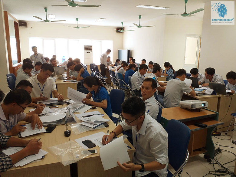 Hình ảnh triển khai Kỹ năng bán hàng dịch vụ & giải pháp CNTT tại VNPT Thanh Hóa