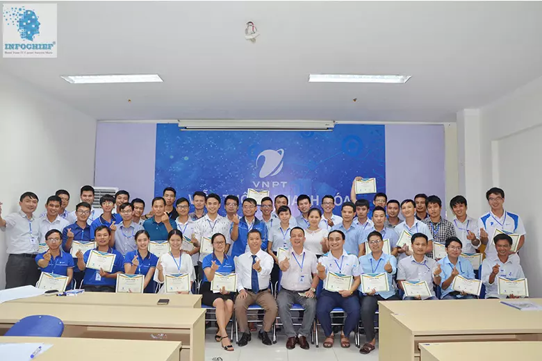 Bế giảng Khóa học Kỹ Năng Bán Hàng Dịch Vụ & Giải Pháp CNTT cho Trung Tâm Dịch Vụ CNTT, VNPT Thanh Hóa.